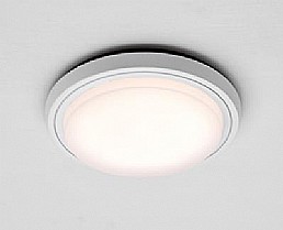 פלאט R1 פלאט R1