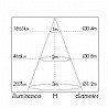 פול אובלי מתכוונן 10W