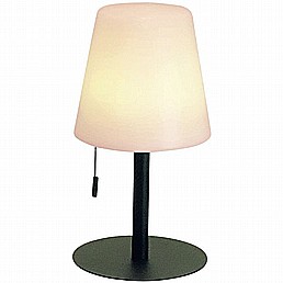 ����� ����� ����� USB ������ ����� ��� ��� 2 ������ ����