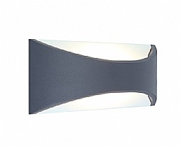 ריו קיר ריו קיר