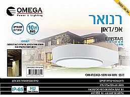 רנואר קיר רנואר קיר